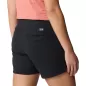 Preview: Mountain Hardwear Damen Dynama™ Short SCHWARZ
