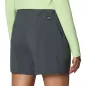 Preview: Mountain Hardwear Damen Peak Rambler™ Short GRAU