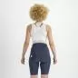 Preview: Sportful Bodyfit Pro LTD W Short - galaxy blue