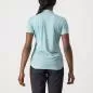Preview: Castelli Tech 2 W Polo - Light Acqua