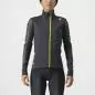 Preview: Castelli Transition W Jacket - Dark Gray/Brillian Yellow