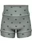 Preview: Hummel Hmlmini Neoprene Aop Swim Shorts - Shadow