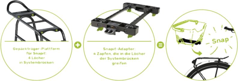 Preview: Racktime Jil Gepäckträgertasche