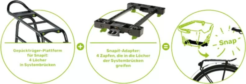 Racktime Boostit Gepäckträger