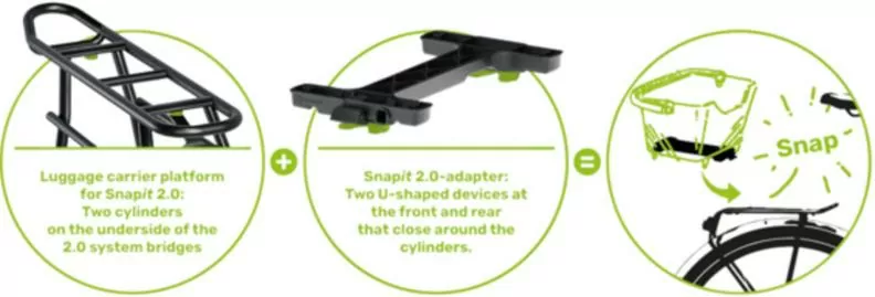 Racktime Topit 2.0 Gepäckträger