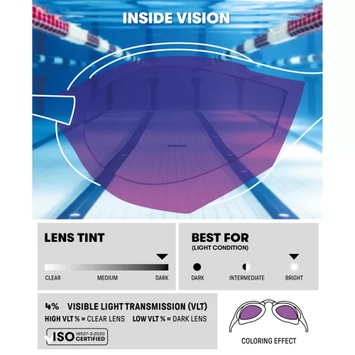 Arena Cobra Ultra Swipe Mirror MEHRFARBIG