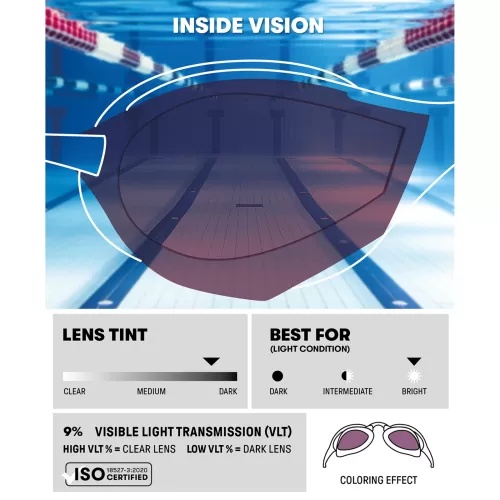 Arena Cobra Tri Swipe Mirror MEHRFARBIG