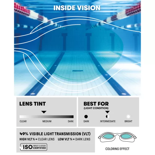 Arena The One Plus BLAU