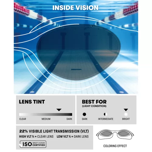 Arena The One Plus SCHWARZ