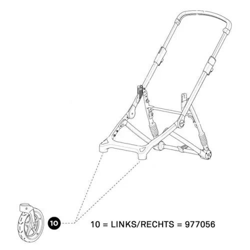 Thule Strollerrad 8