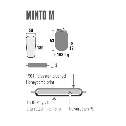 Preview: High Peak Selbstaufblasbare Matte Minto M 180x50 - schwarz