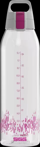 Sigg TOTAL CLEAR ONE BERRY MYPLANET 1.5 L
