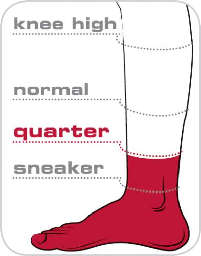 Preview: Lenz Trekking 8.1 Merino Softtec anthracite/lime