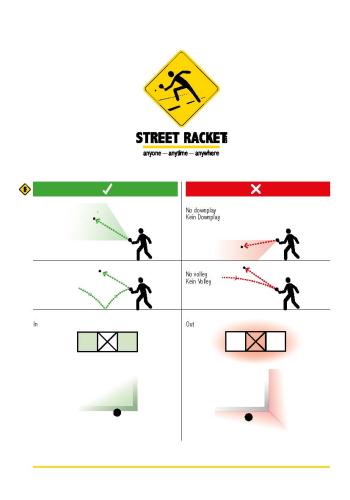 Preview: Street Racket Black