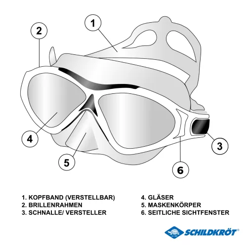 Turtle Diving Mask Tupai