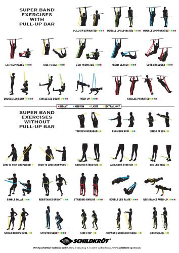 Preview: Schildkröt Super Band Light - grün