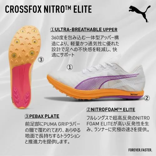 Puma Crossfox NITRO Elite - puma white
