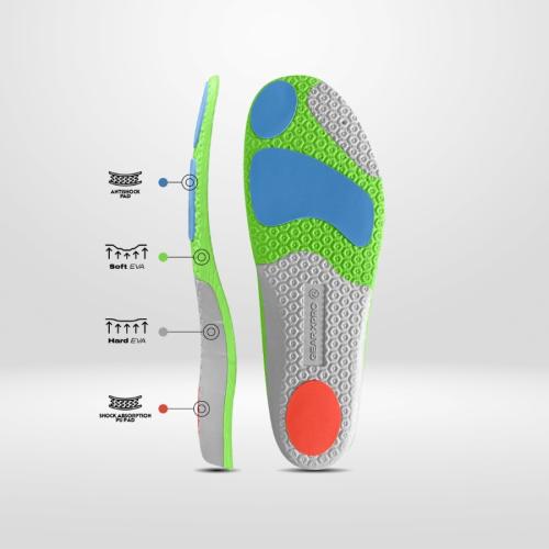 Preview: GEARXPro Football Insole - multicolor black