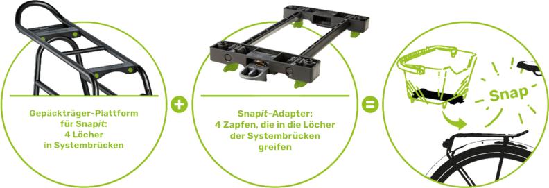 Racktime Foldit Gepäckträger