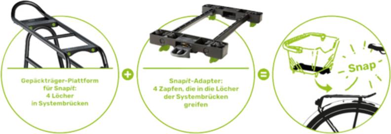 Racktime Boostit Gepäckträger
