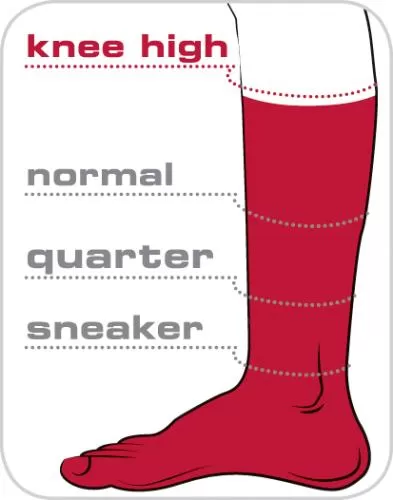 Lenz Heat Sock 5.1 Slim Fit Pair - grey/red